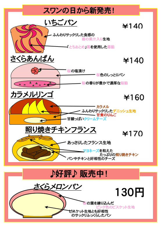 2月の新作パン