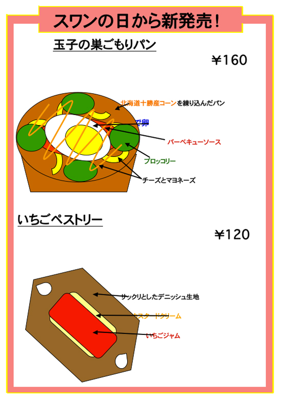 8月の新作パン