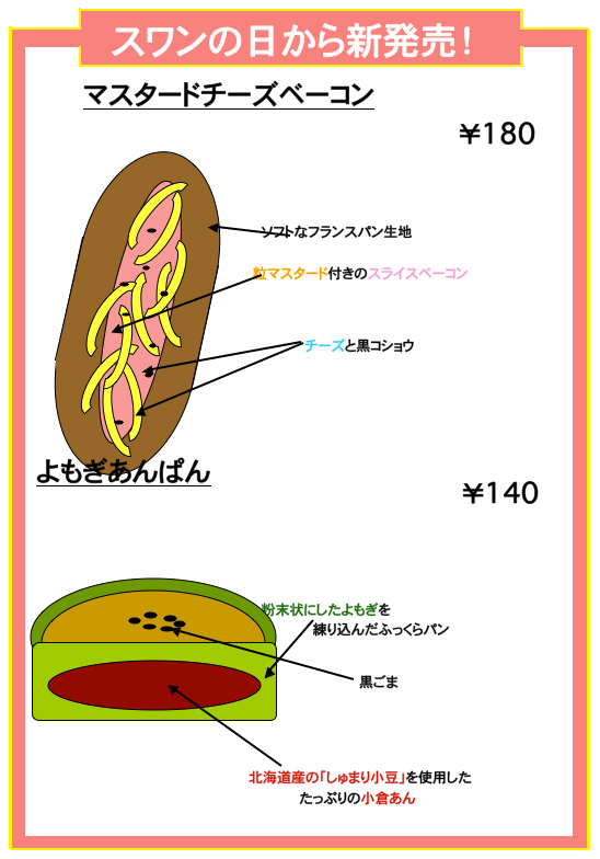 1月の新作パン