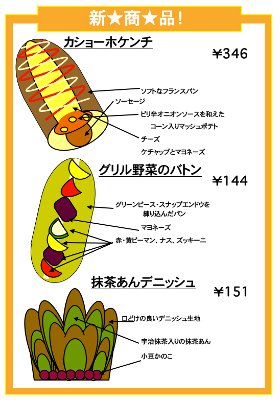 6月の新作パン